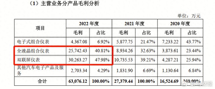 天有为仪表厂(天有为仪表厂招工信息)