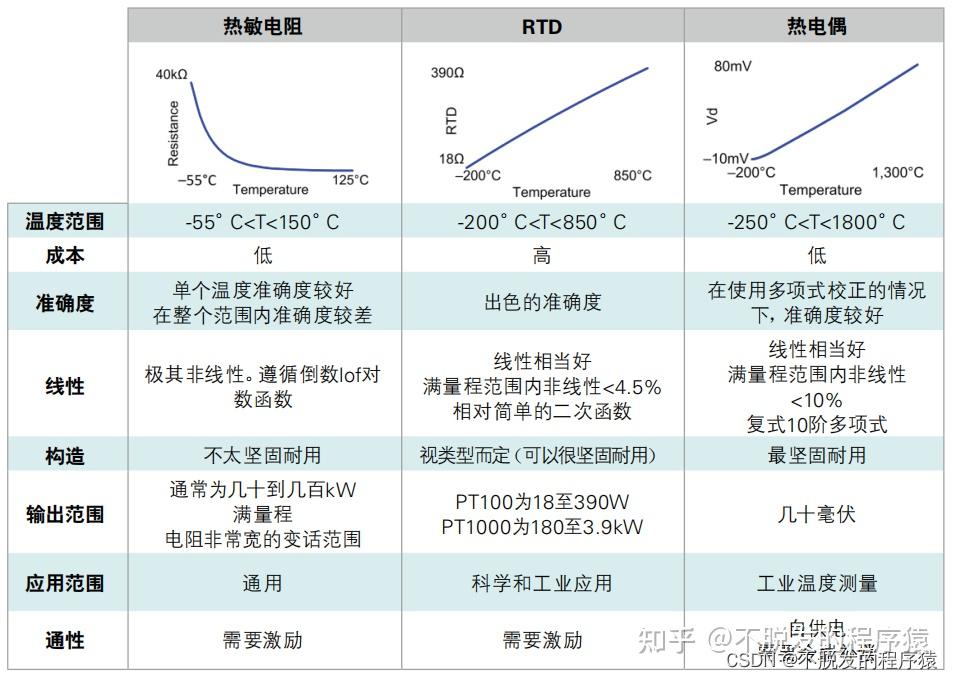 精密仪器市场分析(精密仪器市场分析图)