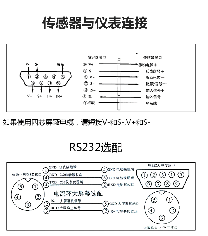 上海德科电子仪表(上海德科电子仪表有限公司资产拍卖)