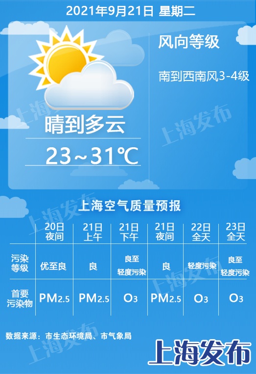上海浩月自动化仪表(上海浩月劳务咨询有限公司)