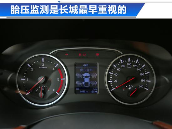 长城柴油皮卡仪表灯大全(长城皮卡汽车仪表灯图标解释)