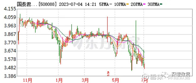 东久仪表(上海东久仪表有限公司)