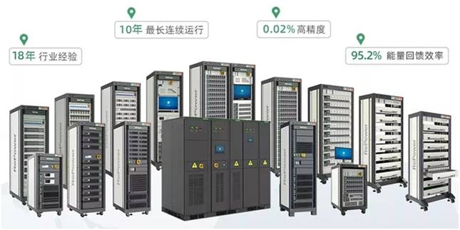 检测设备上市公司(半导体检测设备龙头上市公司)
