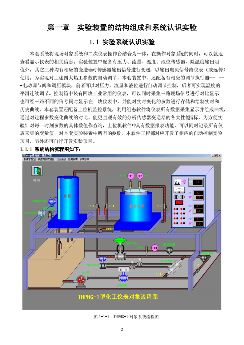 化工仪表自动化论文(化工仪表及自动化论文)