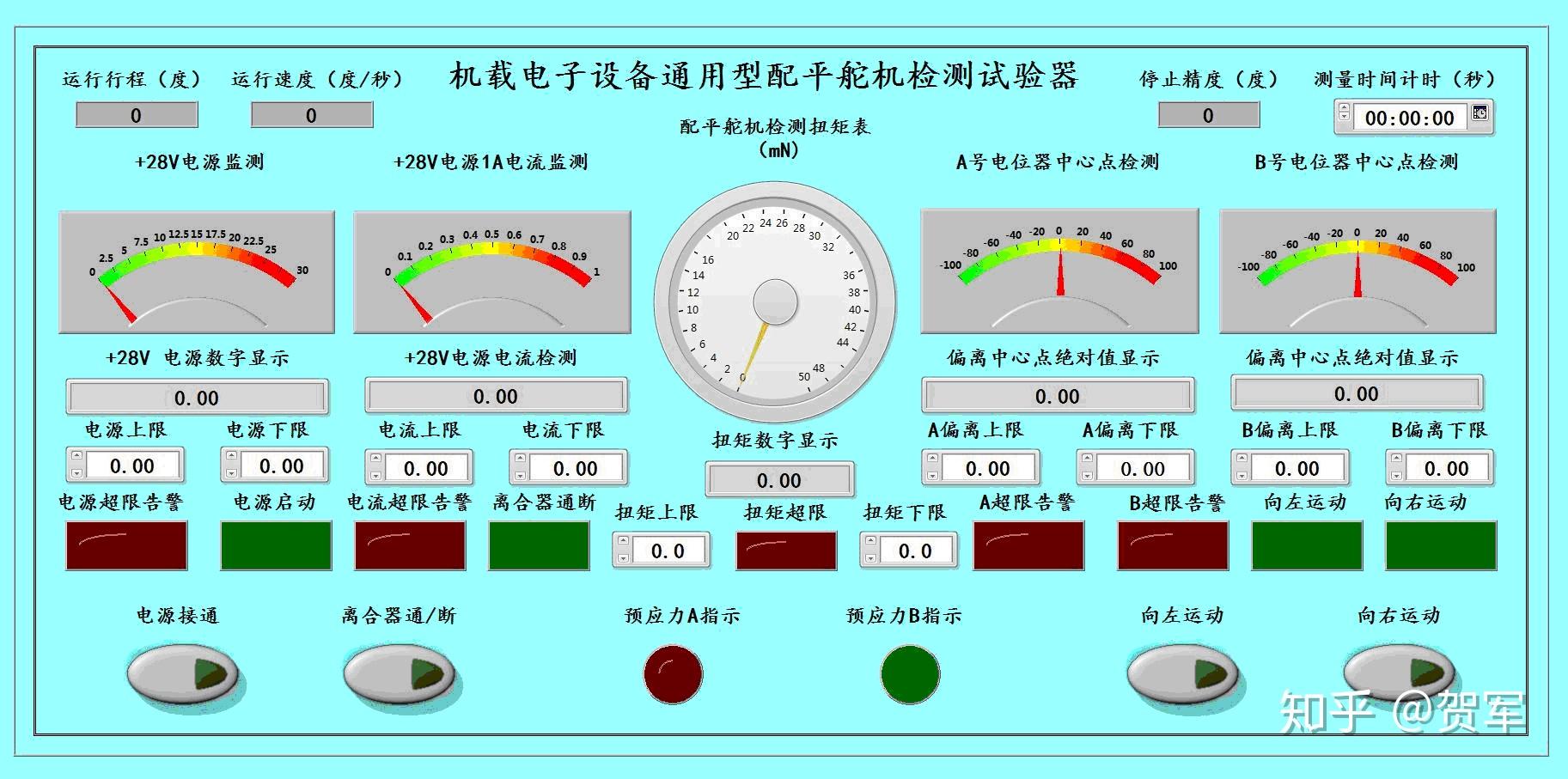 仪表机(仪表机柜间设计规范)