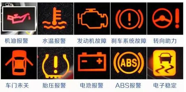 汽车仪表盘故障灯标准(汽车仪表盘故障灯标准图片)