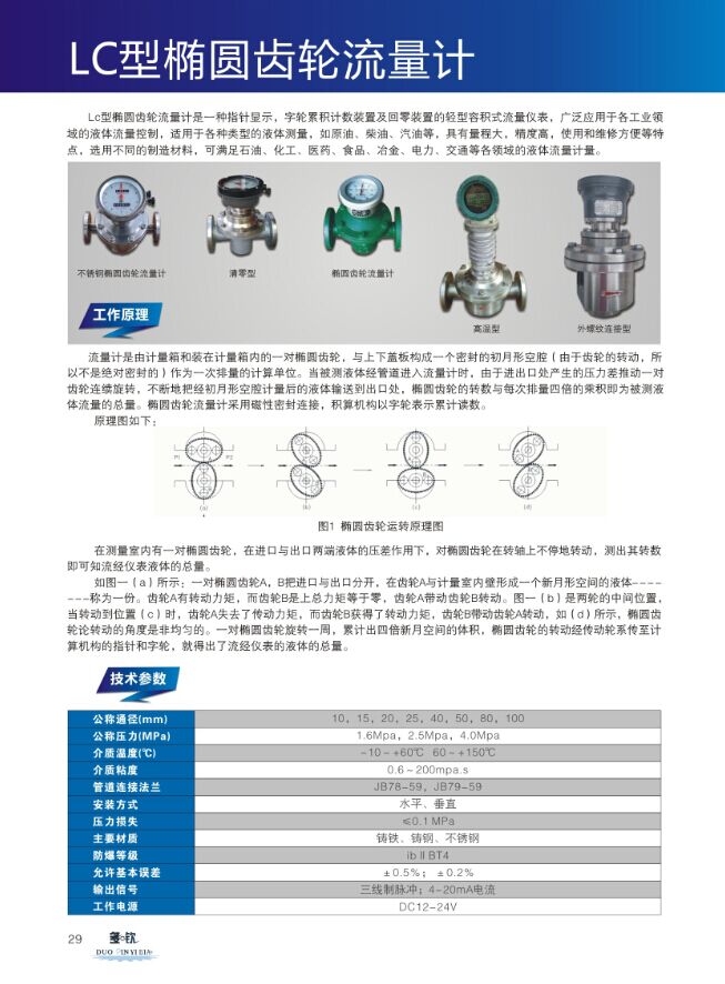 多钦仪表(上海)有限公司(多钦仪表上海有限公司智能定量控制仪说明书)
