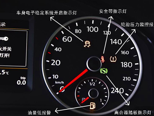 仪表报警指示灯图解(仪表报警指示灯标准符号及意义)
