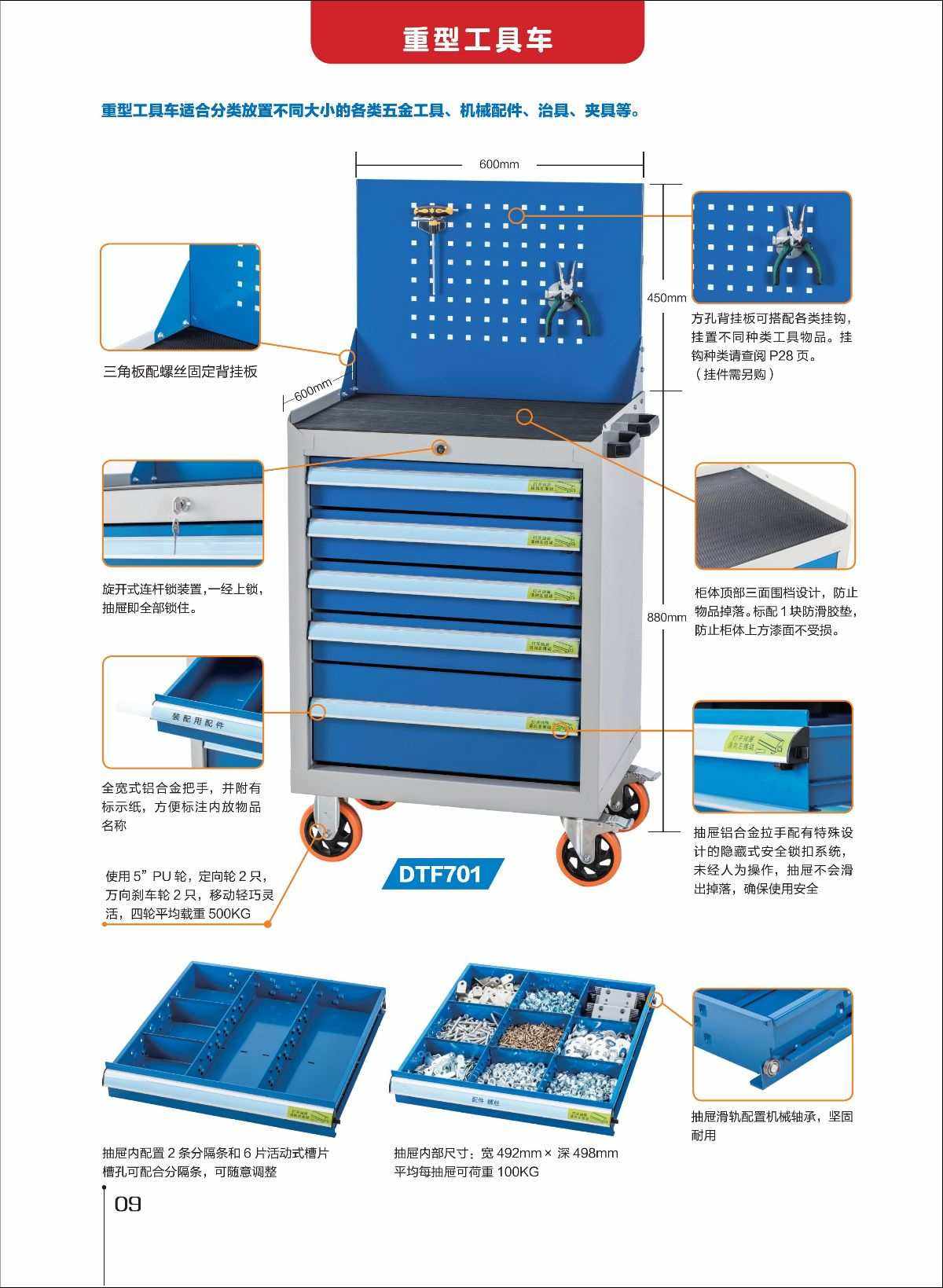 工厂工器具管理(工厂工器具管理制度)