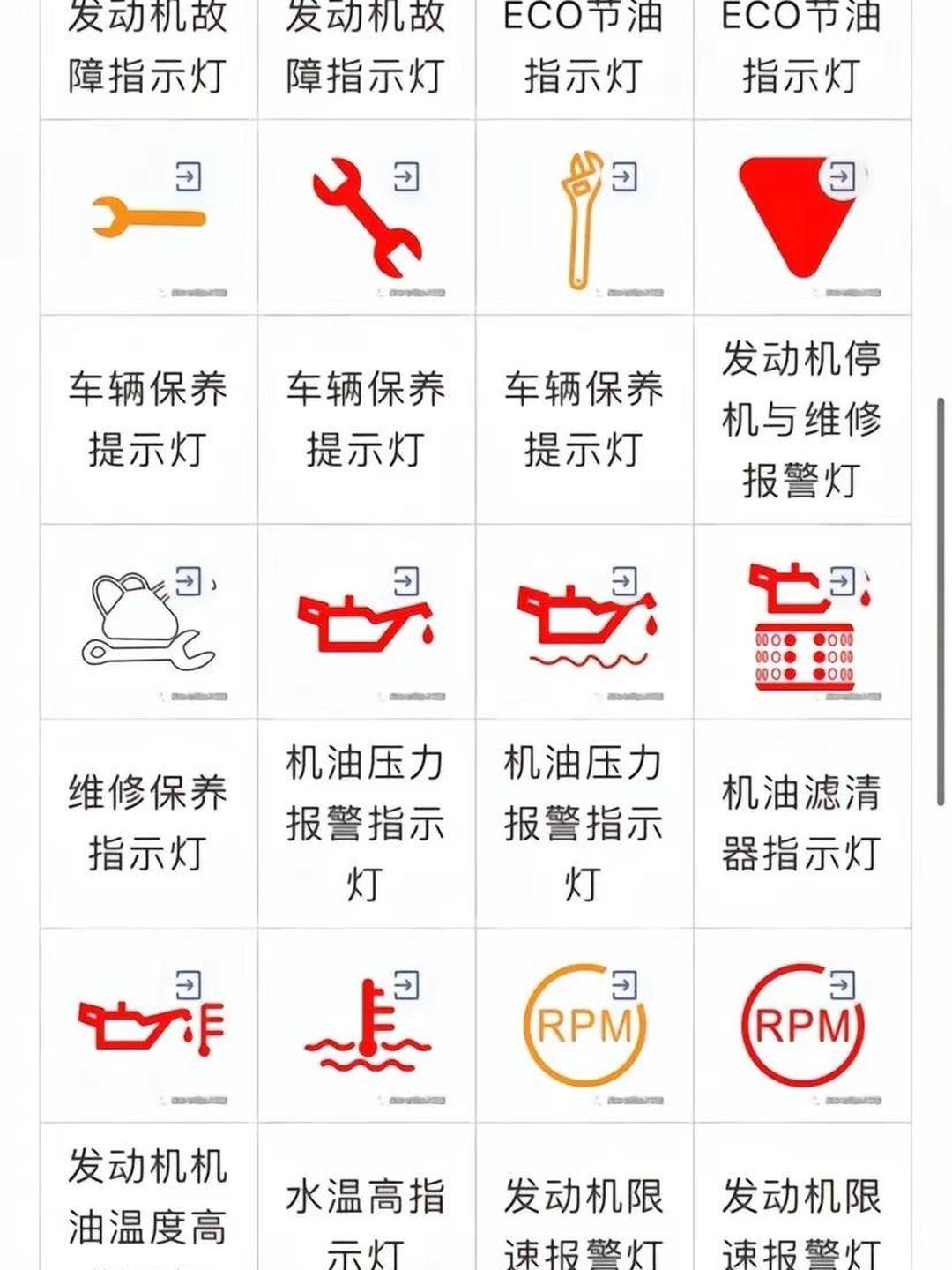 缓速器仪表指示灯(缓速器仪表指示灯是啥样子的图片)