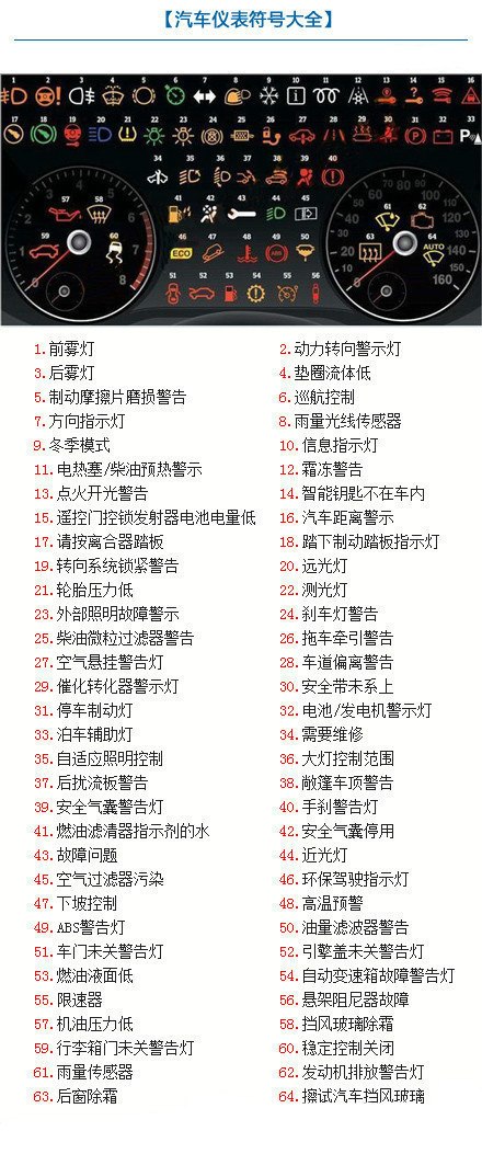 电动式仪表符号(仪表符号及功能代号)