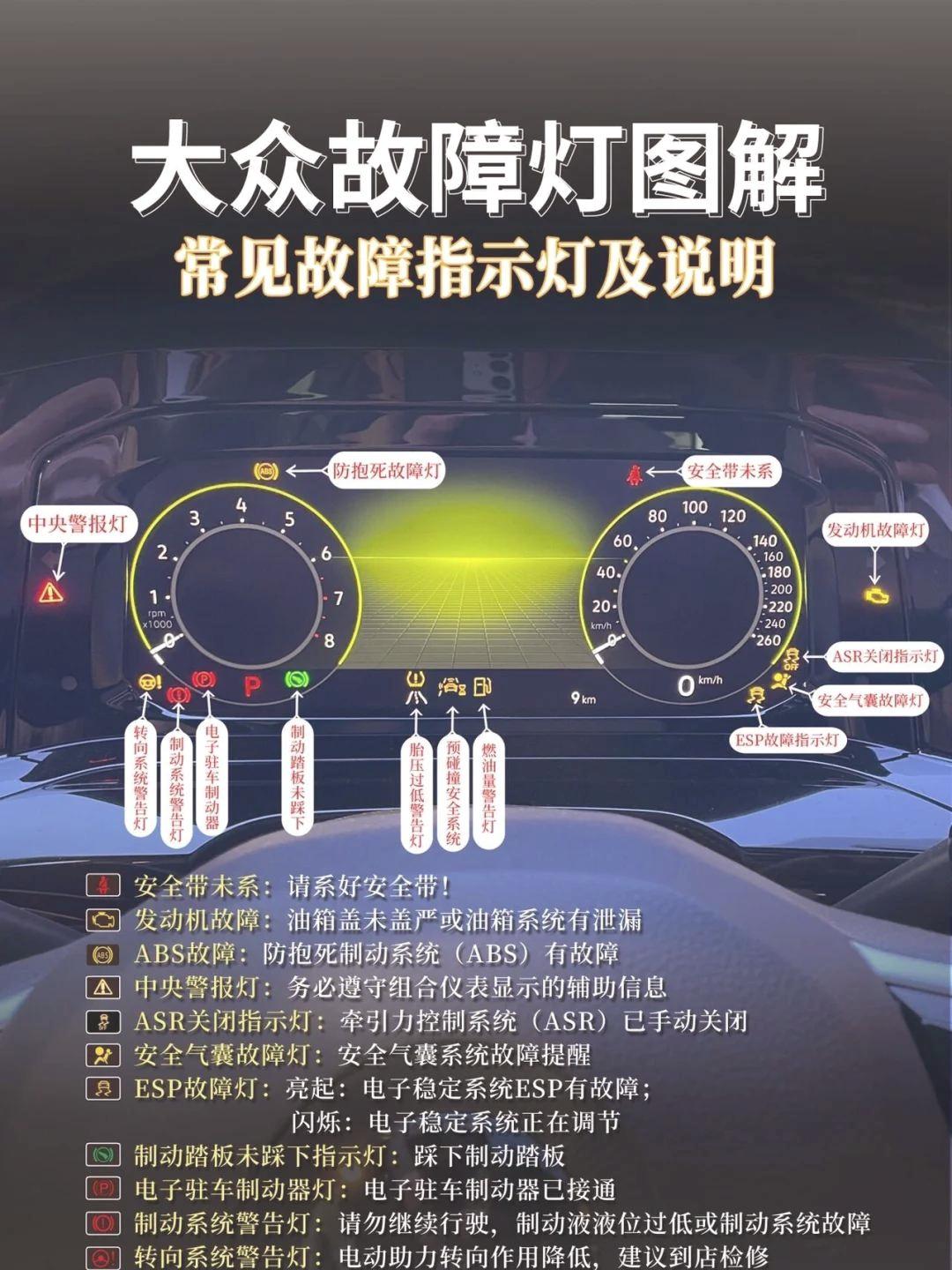 大众仪表匹配方法(大众仪表匹配方法教程)