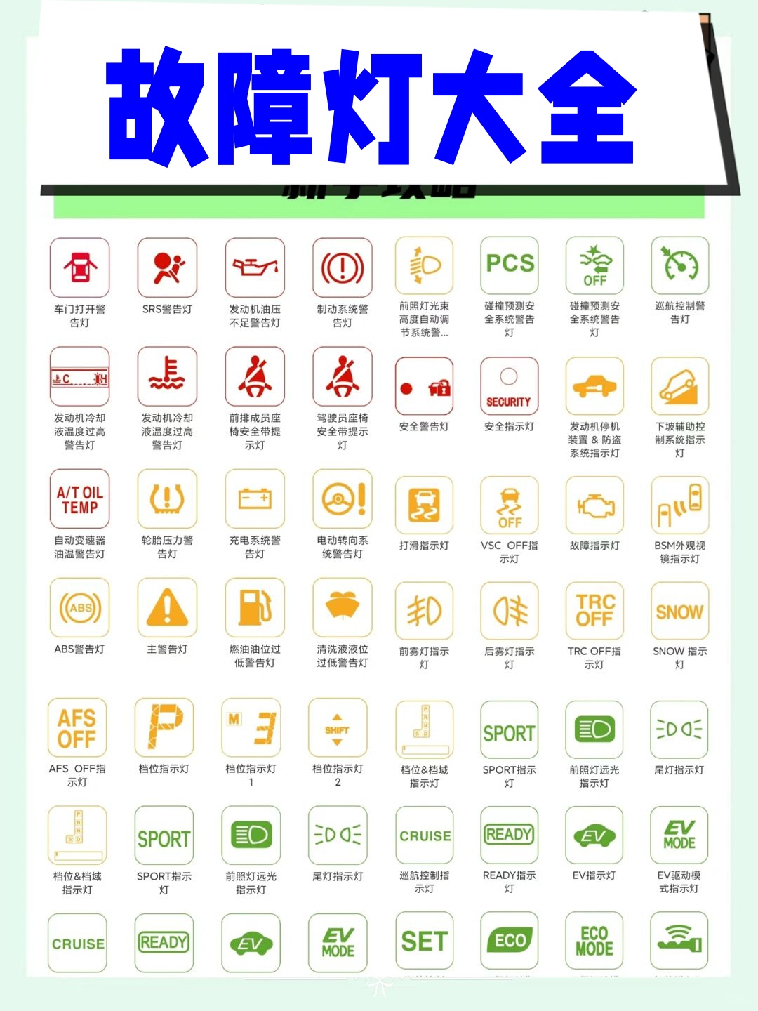 汽车仪表指示灯标志大全(汽车仪表指示灯大全以及各种意思)