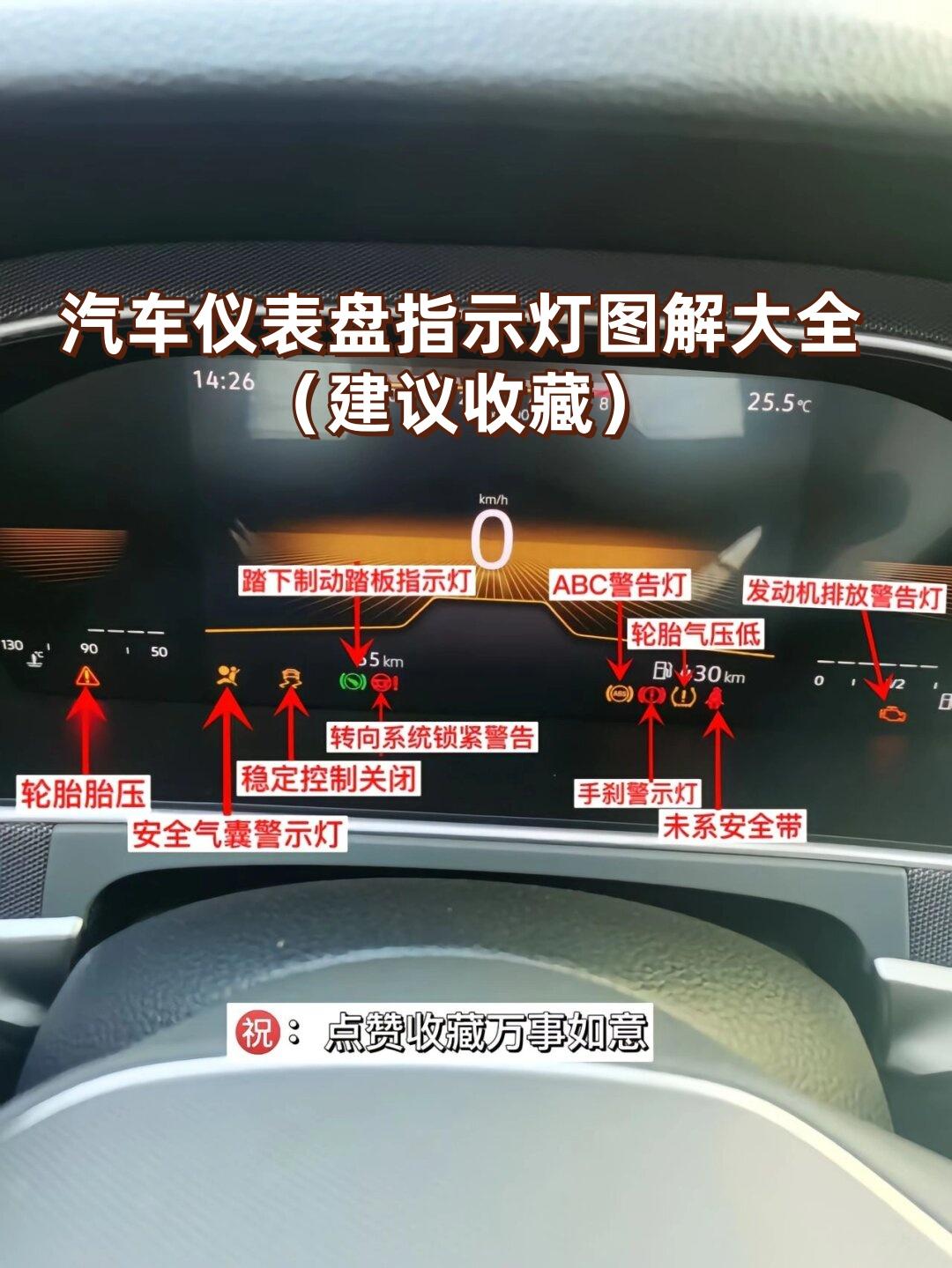 认识汽车仪表指示灯(汽车仪表盘指示灯标识)