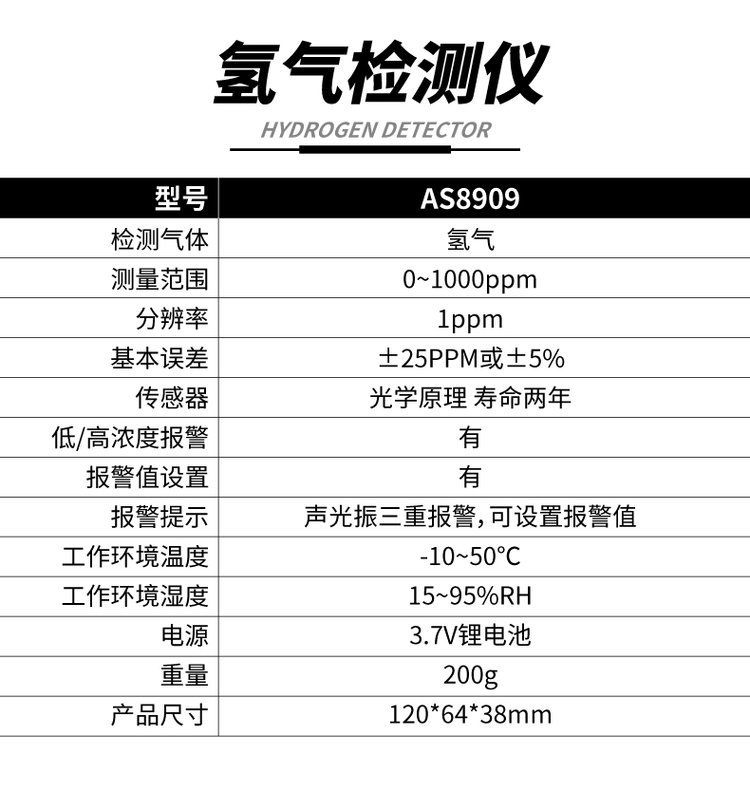 测量仪表分为(测量仪表分为模拟量和什么)
