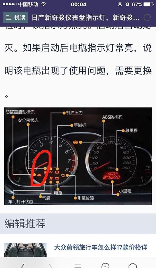 长安cs55仪表台图解(长安cs55仪表盘说明书)
