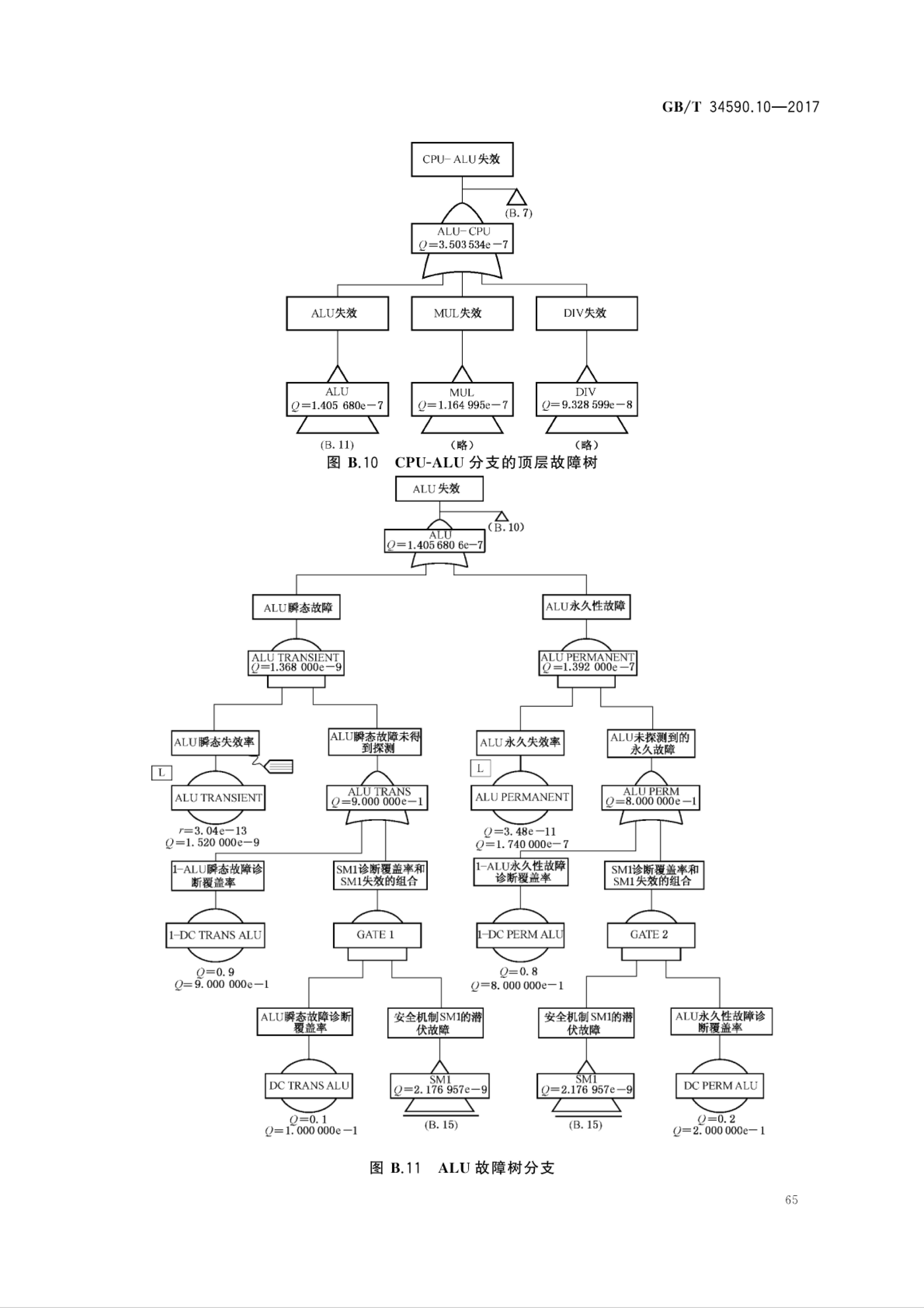安全仪表系统定义(安全仪表系统由什么组成)